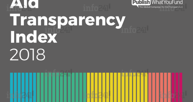 La BAD améliore son classement sur l’Indice de transparence de l’aide 2018