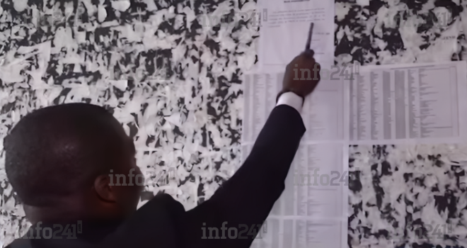 Gabon : 756 enseignants fantômes traqués pour absentéisme chronique depuis plusieurs années