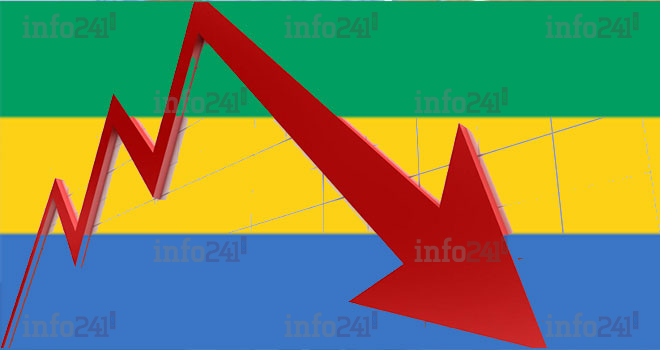 Les avoirs extérieurs nets du Gabon en chute vertigineuse de 74% 